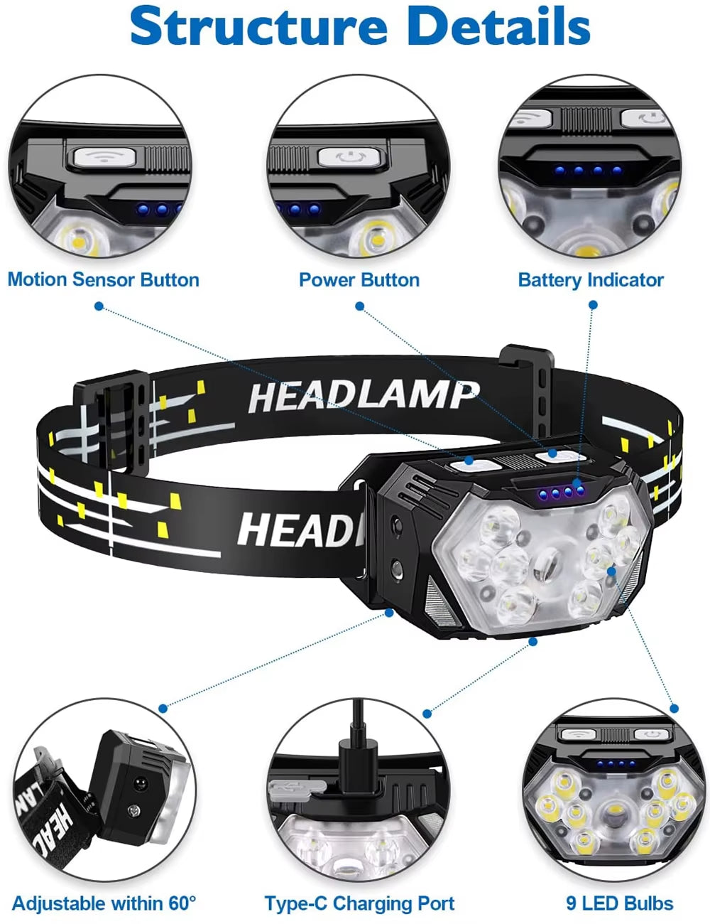 USB Rechargeable 9 LED Motion Sensor Headlamp - Portable Headlight for Fishing, Camping, and Outdoor Work