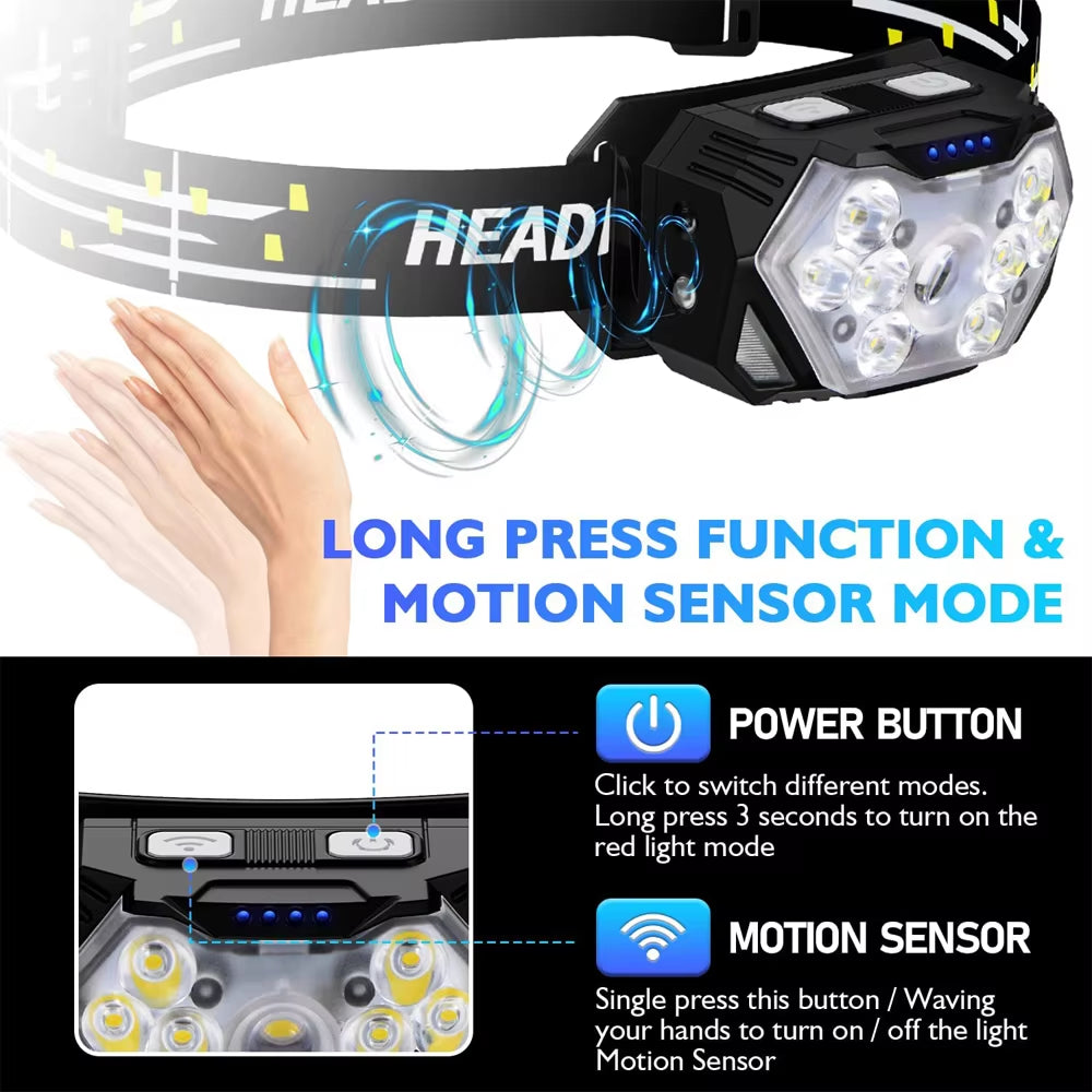 USB Rechargeable 9 LED Motion Sensor Headlamp - Portable Headlight for Fishing, Camping, and Outdoor Work